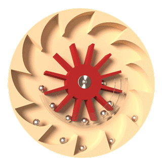 Wheel of dropping spheres