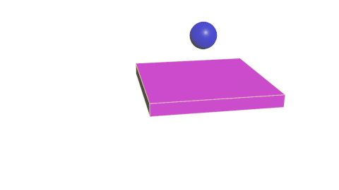 Deform and active example