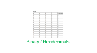 Binary and Hex preview