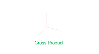 Cross Product preview