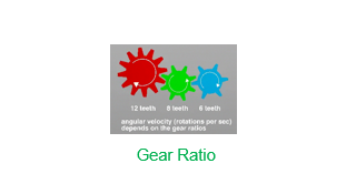Gear Ratio preview