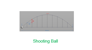 Shooting Ball preview