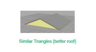 Similar Triangles preview